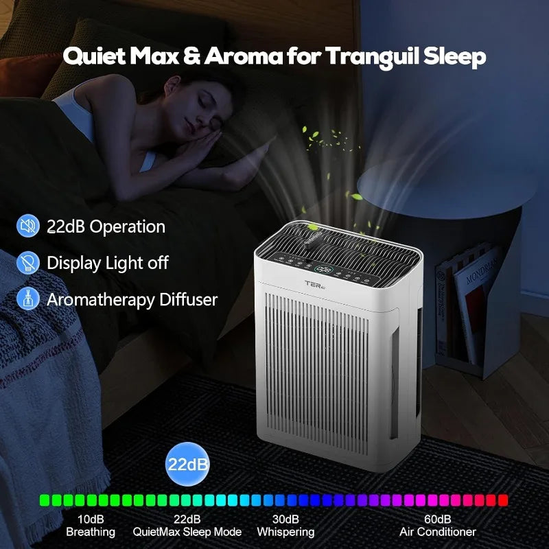 Air Purifier - Large Room Up To 2500 SqFt