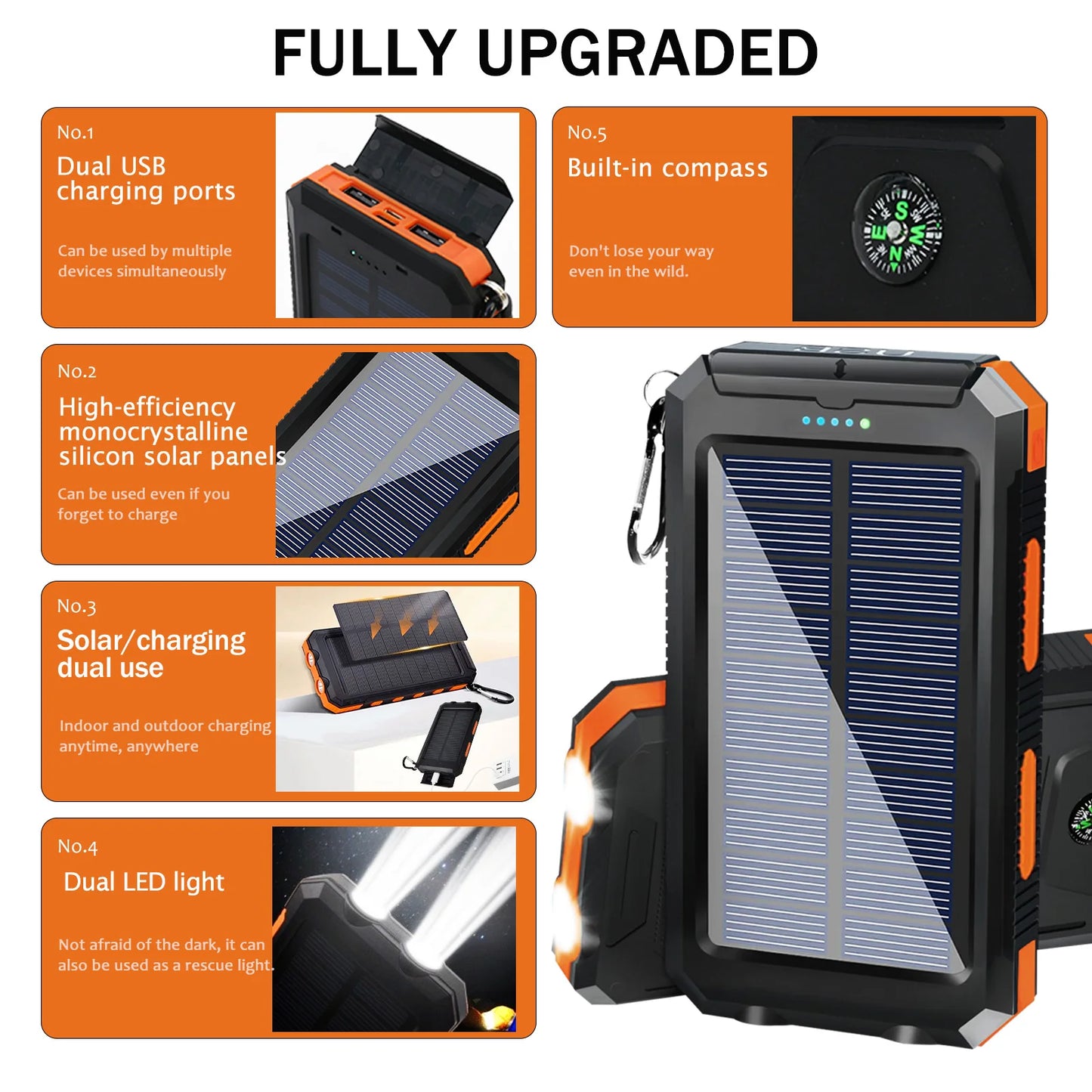 20000mAh Solar Power Bank Charger Flashlight Waterproof