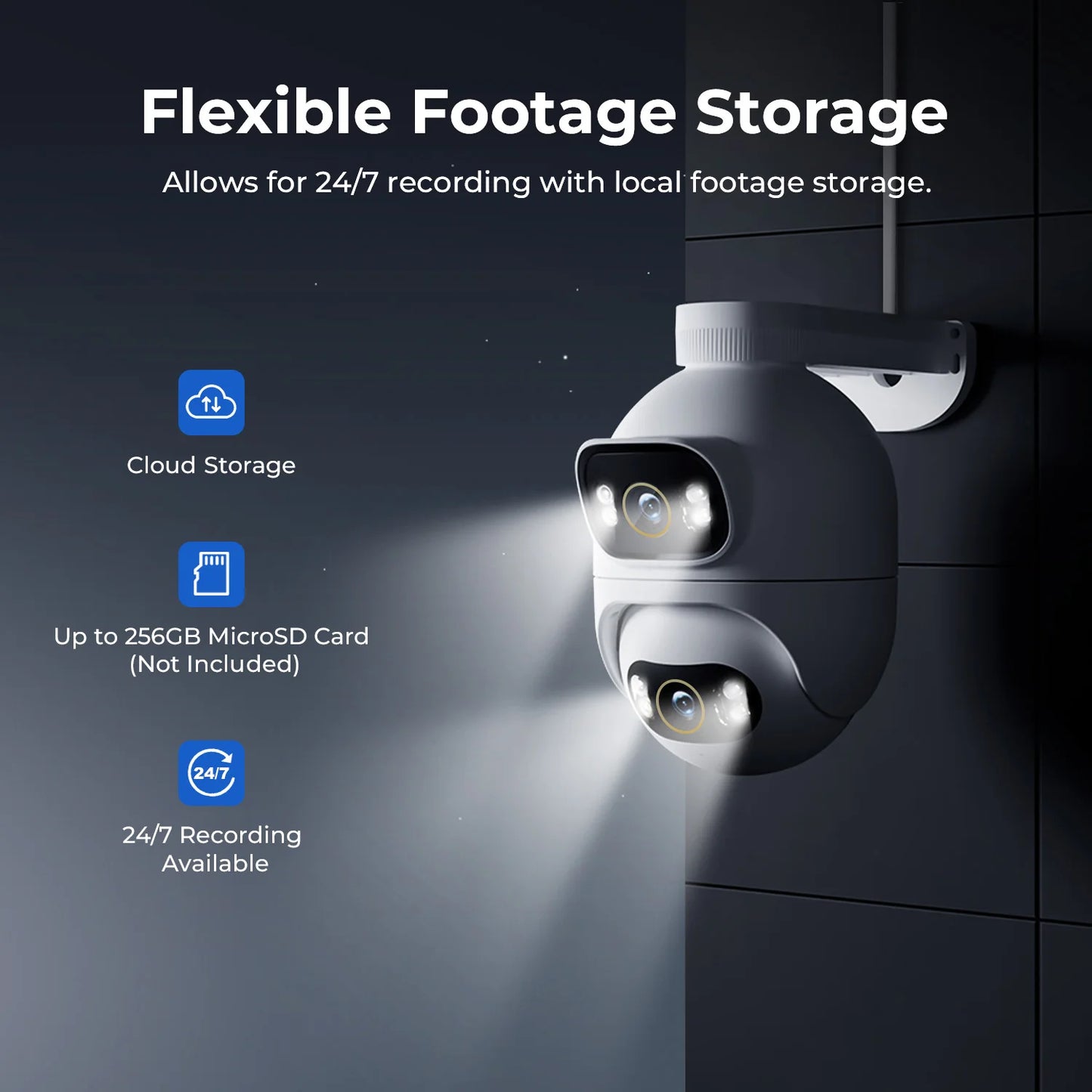 Outdoor Surveillance 2-Lens Camera 360° Night Vision