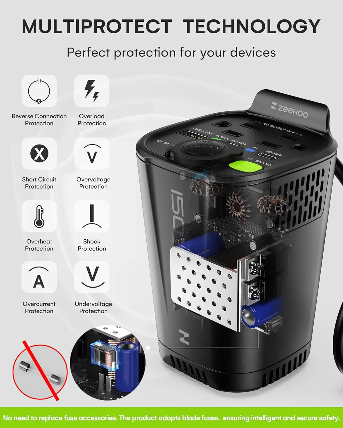 6-in-1 150W Car Power Inverter Fast Car Charger