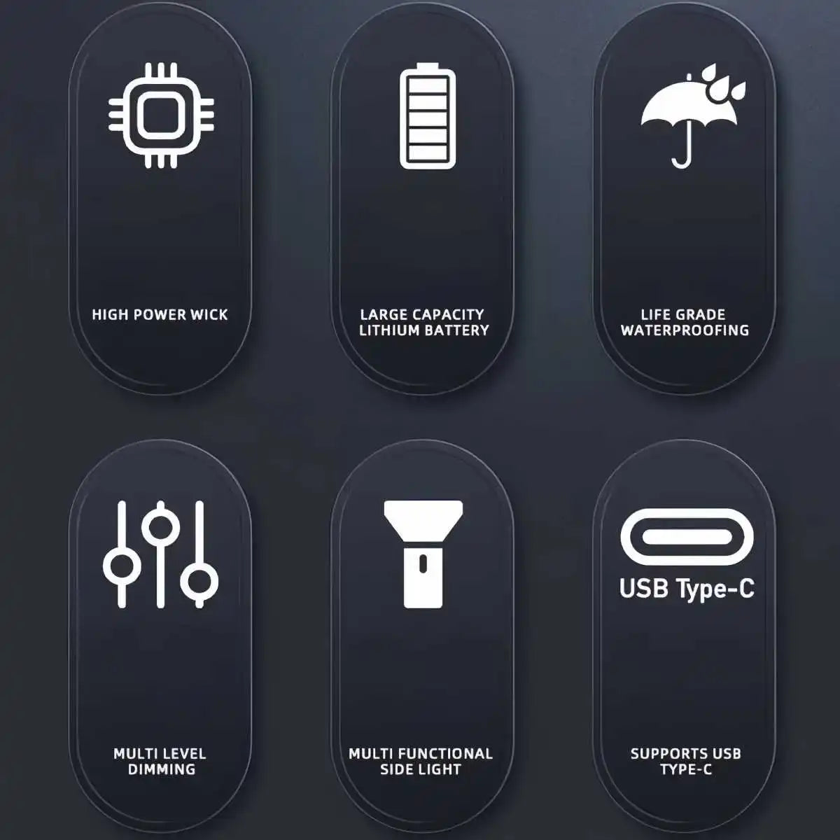 Portable Outdoor LED Long Range Flashlight | Torch