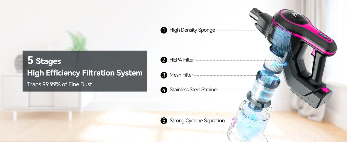 6 in 1 Handheld Vacuum for Household Cleaning