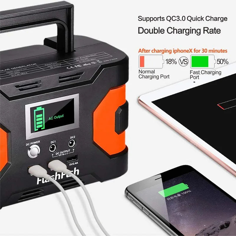 Solar Power Station Camp Home Backup Power Supply