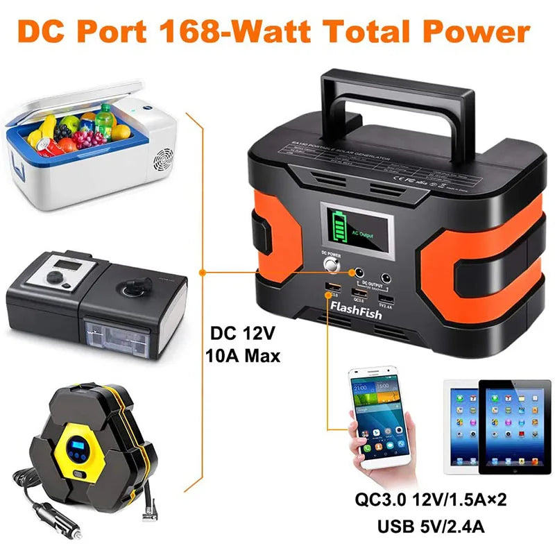 Solar Power Station Camp Home Backup Power Supply