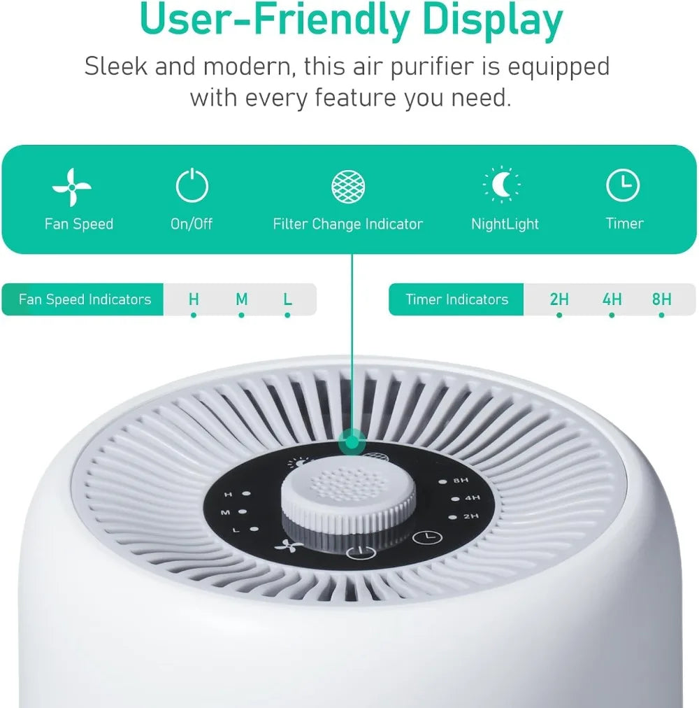 2-Pack Quiet Air Purifiers w/ Aromatherapy & Night Light