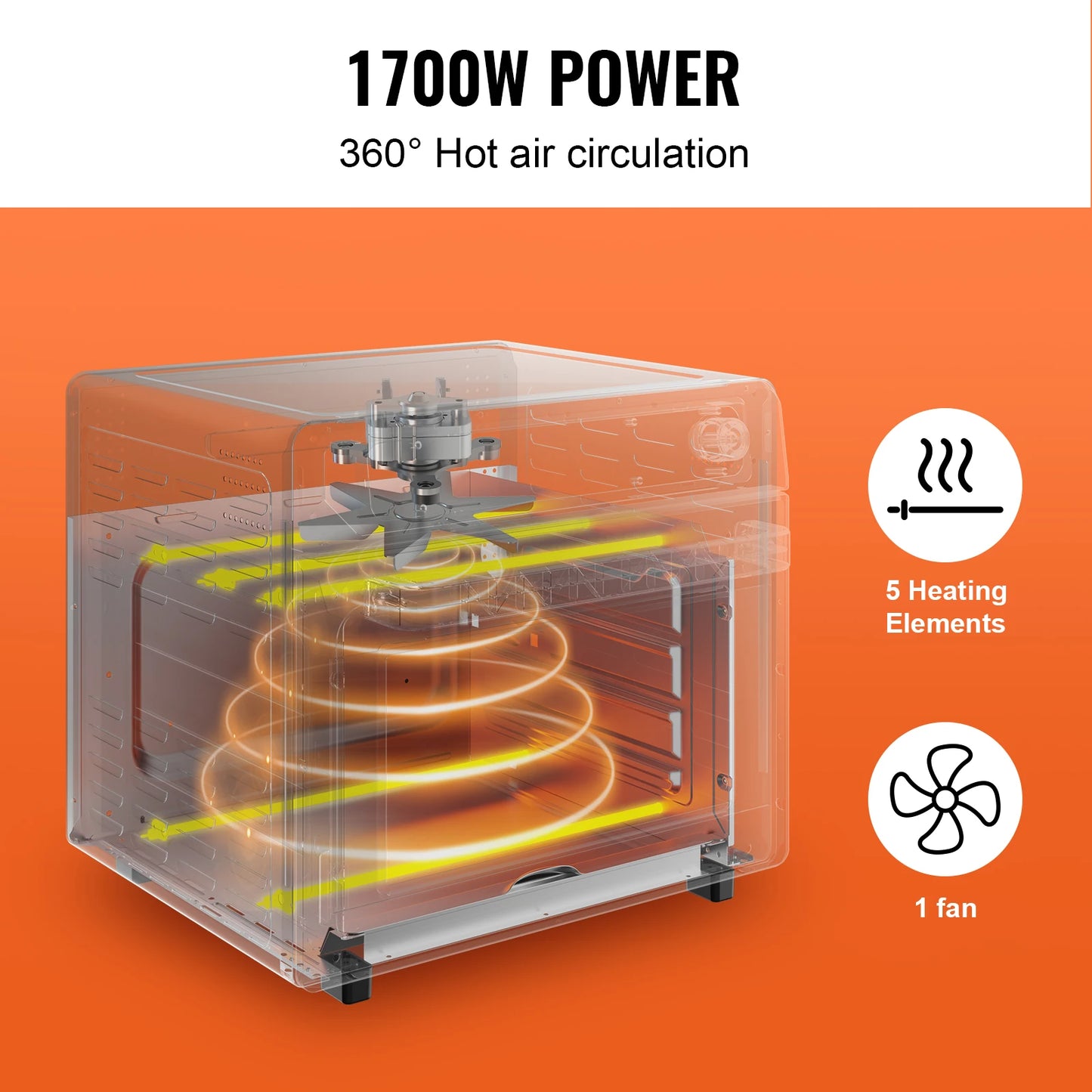 Air Fryer Toaster Convection Oven with Grill