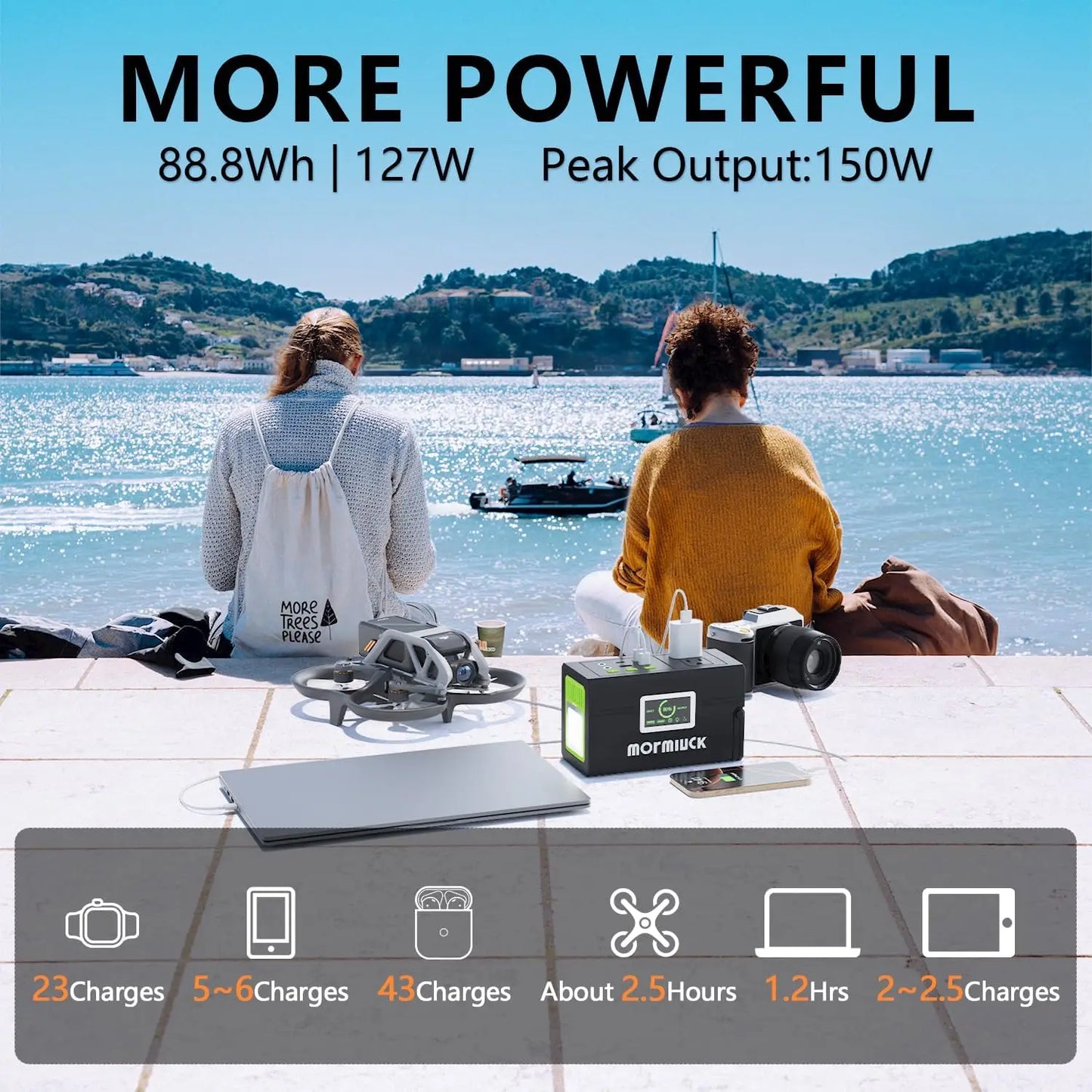 Portable Solar Generator with AC Outlet