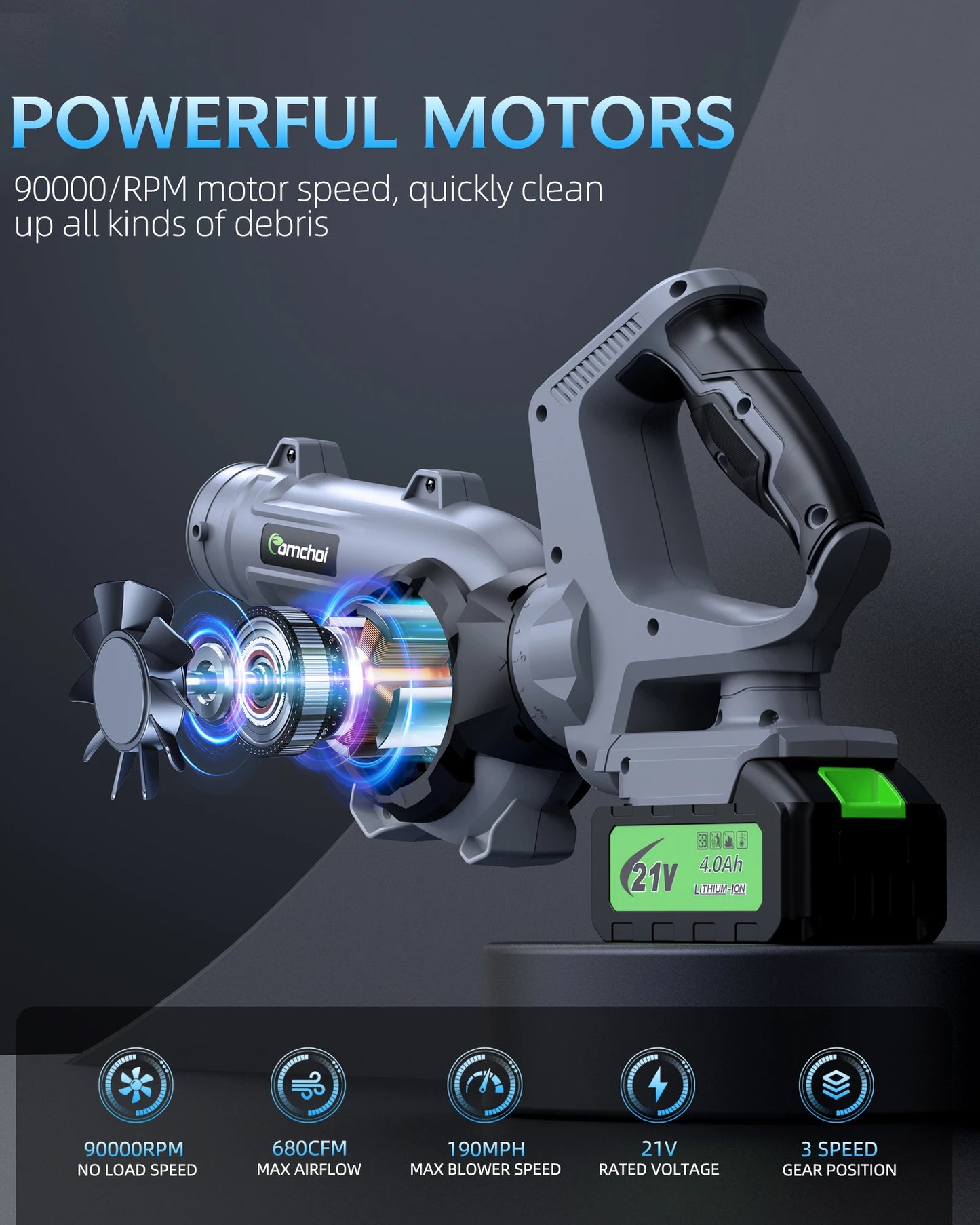 Electric Cordless Leaf Blower 3 Speed Mode