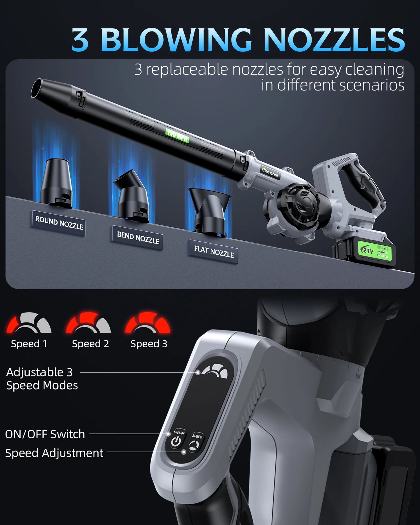 Electric Cordless Leaf Blower 3 Speed Mode