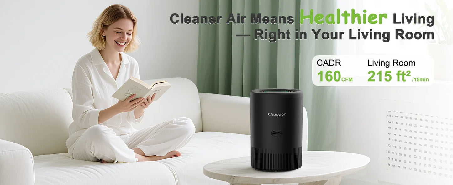 Smart Air Purifier| HEPA with App/Alexa Control