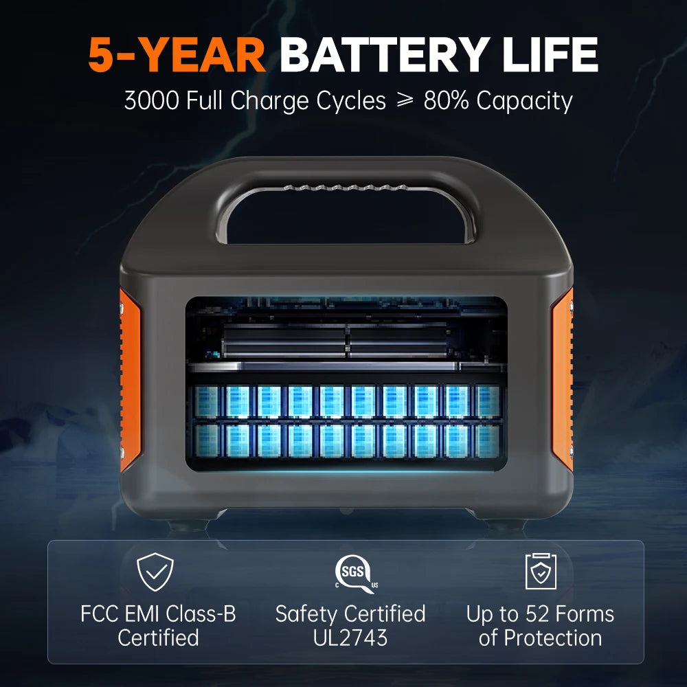 Portable Solar Generator for Home Camping Emergency Power