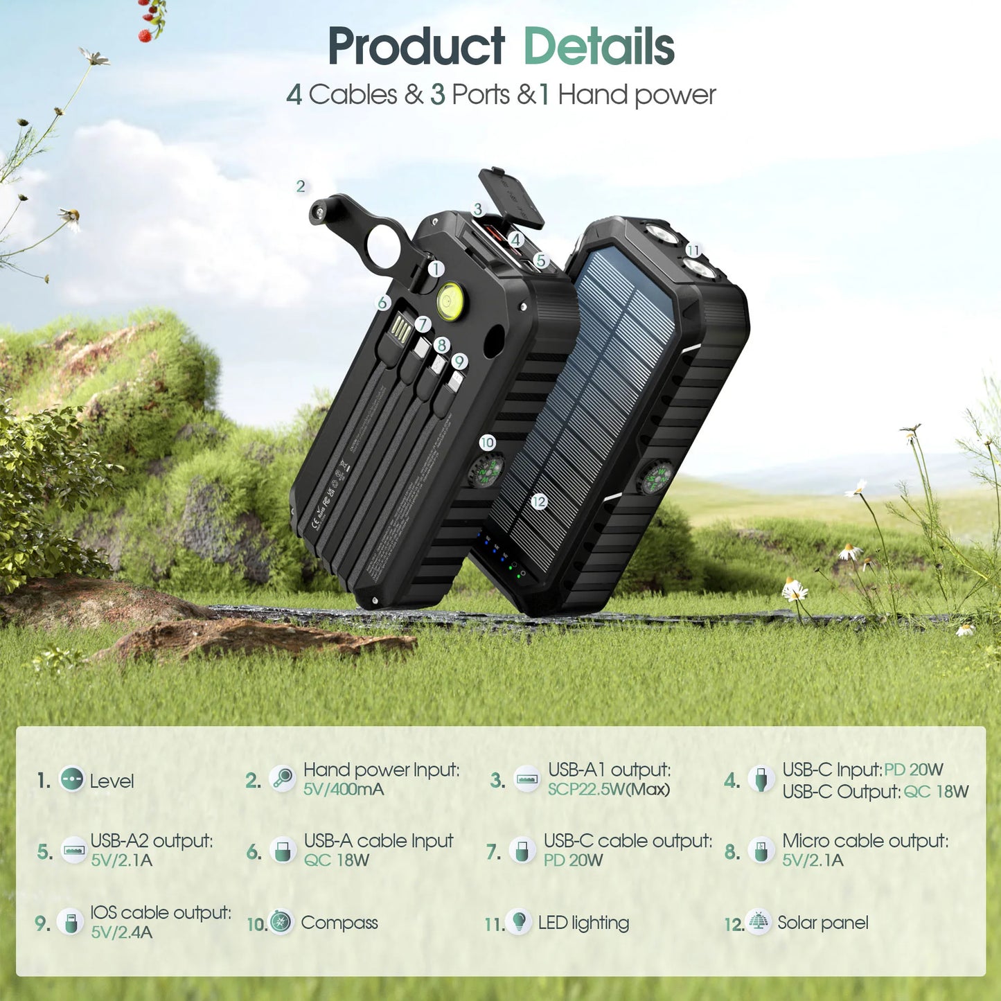 40000mAh Solar Power Bank with Hand Crank