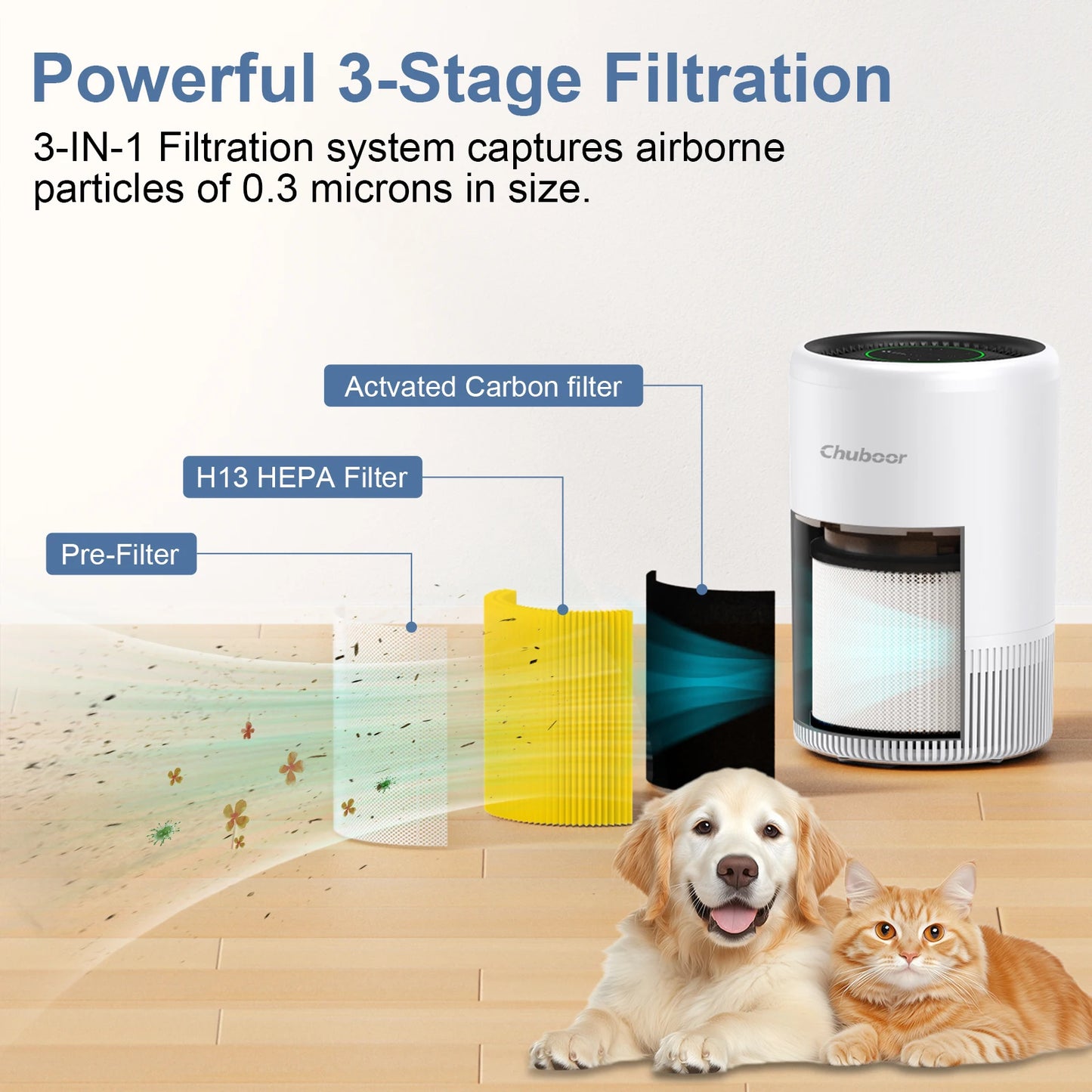 Smart Air Purifier| HEPA with App/Alexa Control