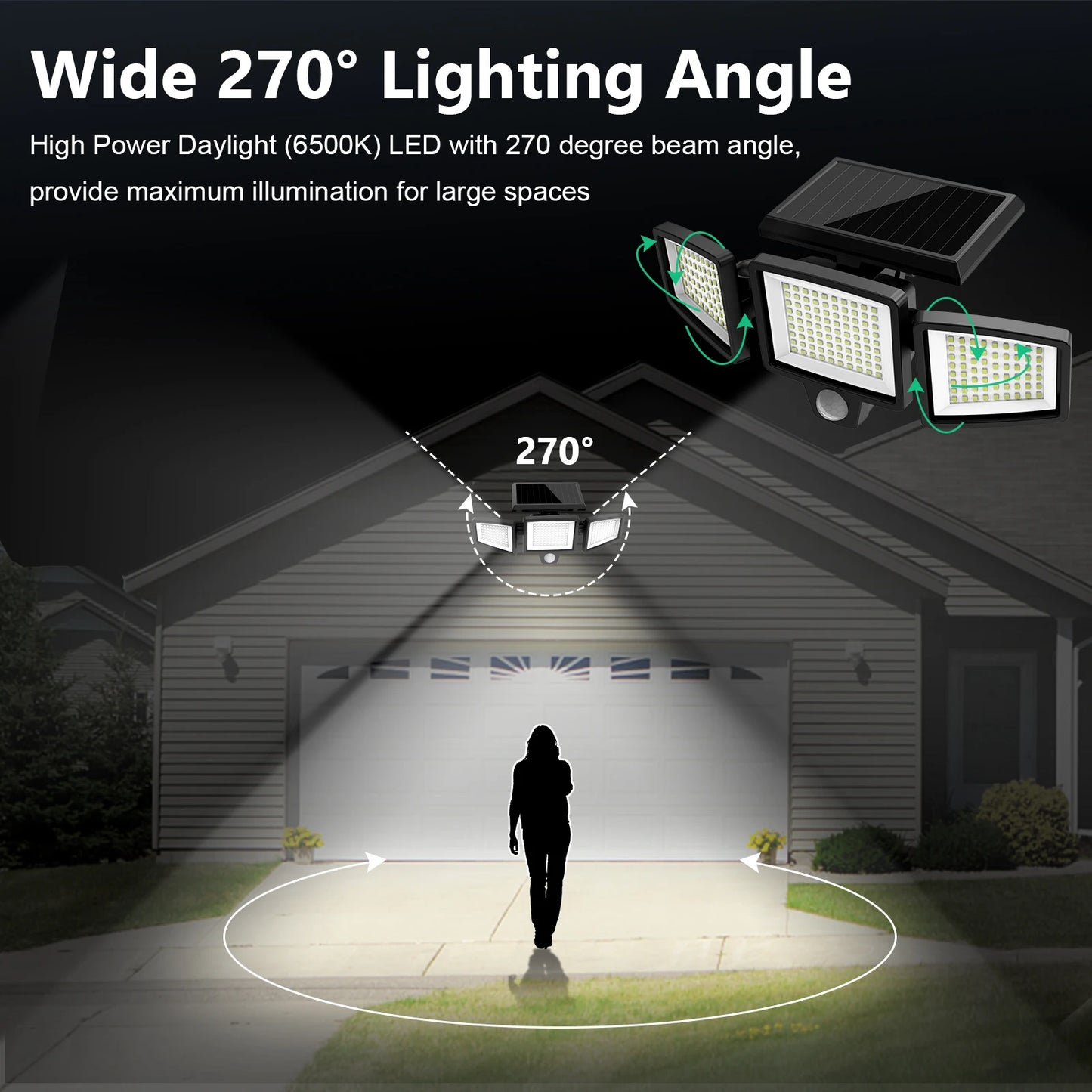 3-Pack Outdoor Solar Motion Sensor Security Lights