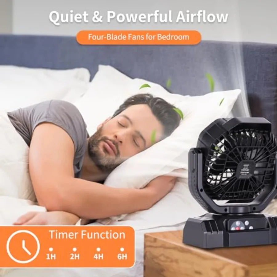 20000mAh High Speed Portable Camping Fan