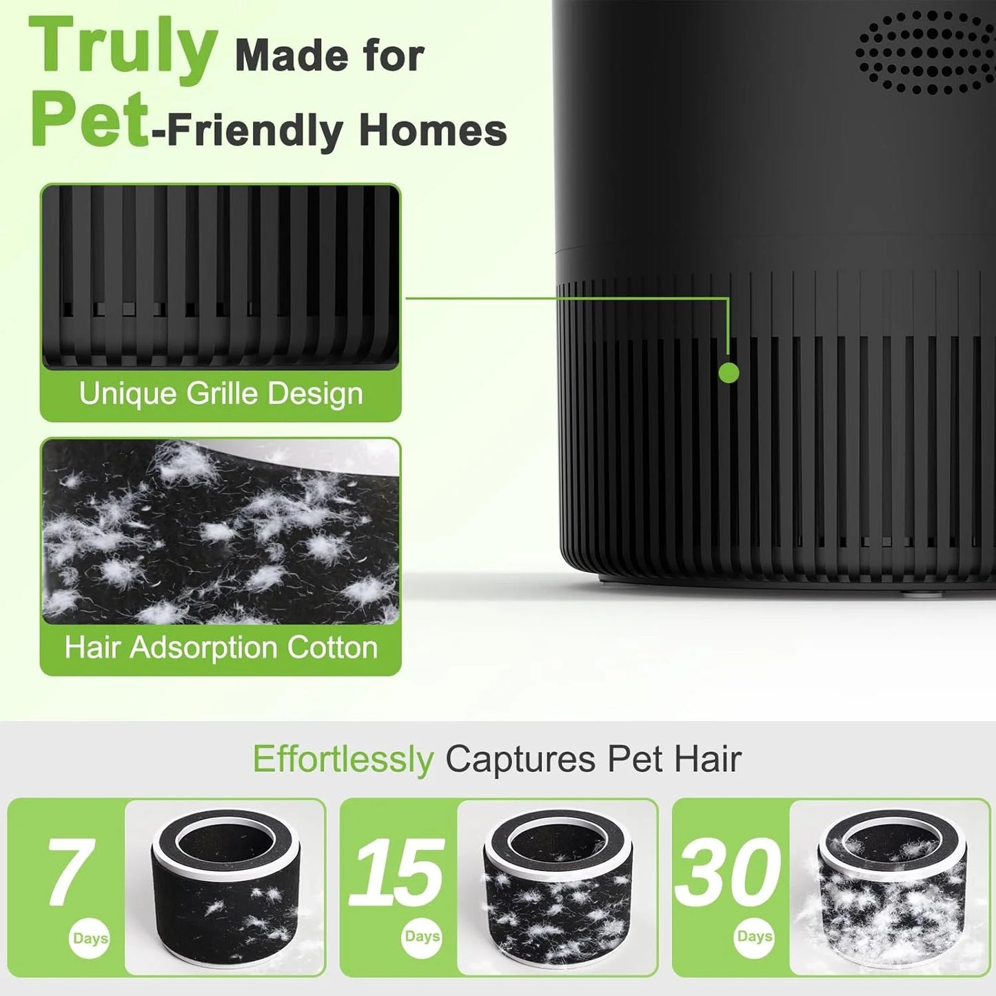 Smart Air Purifier| HEPA with App/Alexa Control