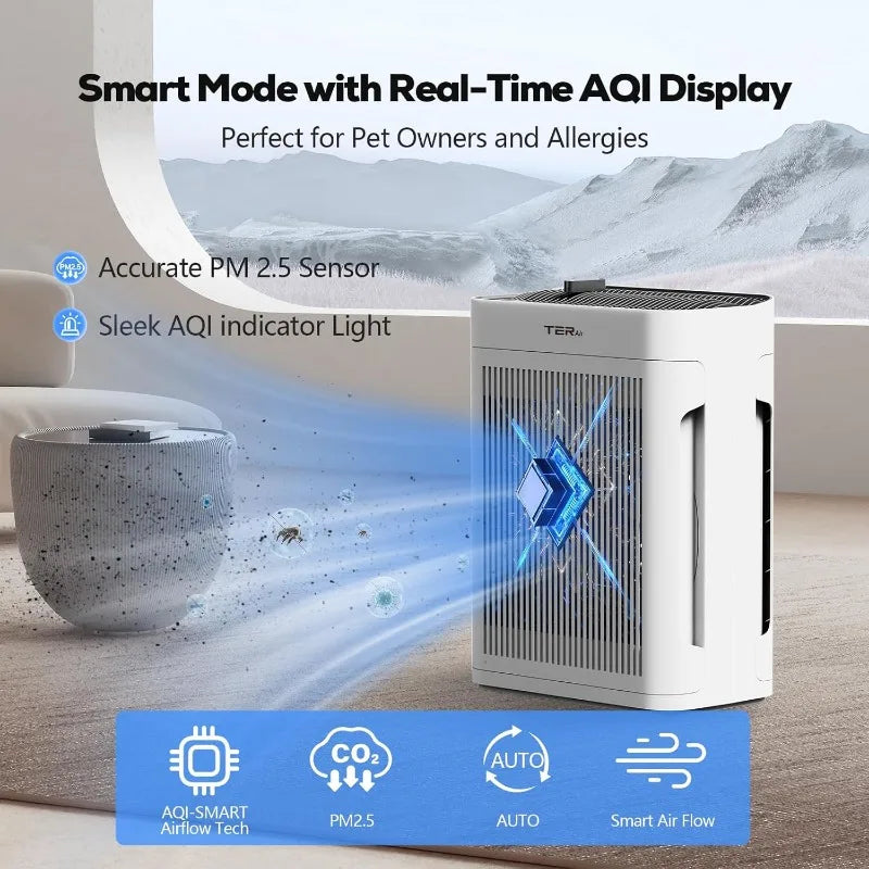 Air Purifier - Large Room Up To 2500 SqFt