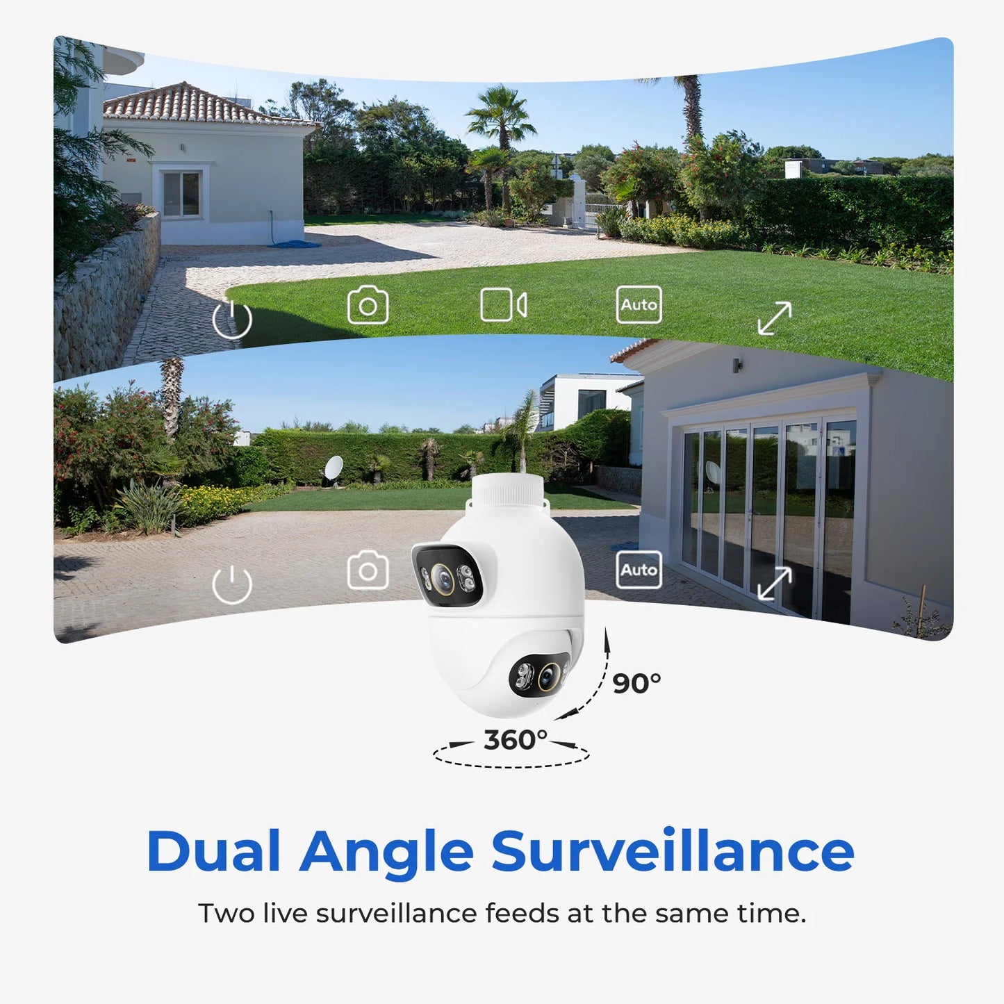Outdoor Surveillance 2-Lens Camera 360° Night Vision