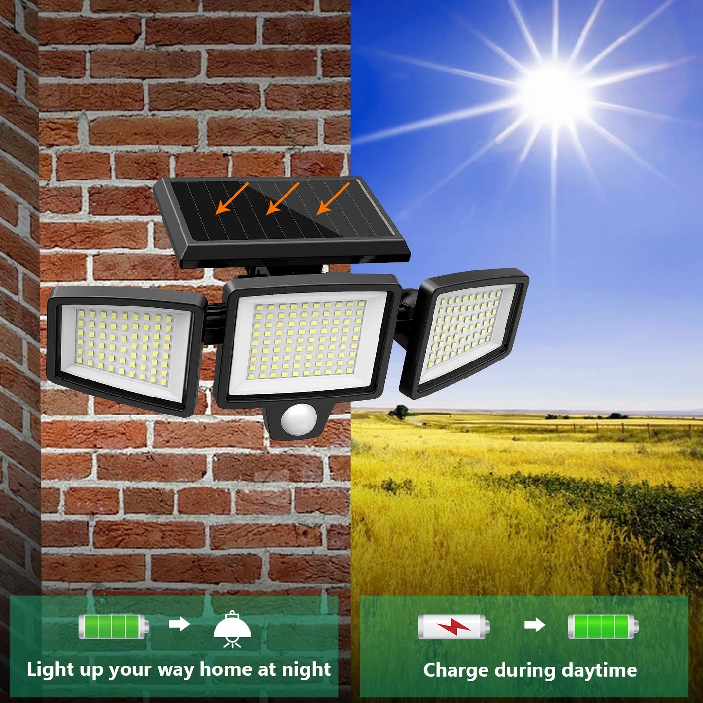 3-Pack Outdoor Solar Motion Sensor Security Lights