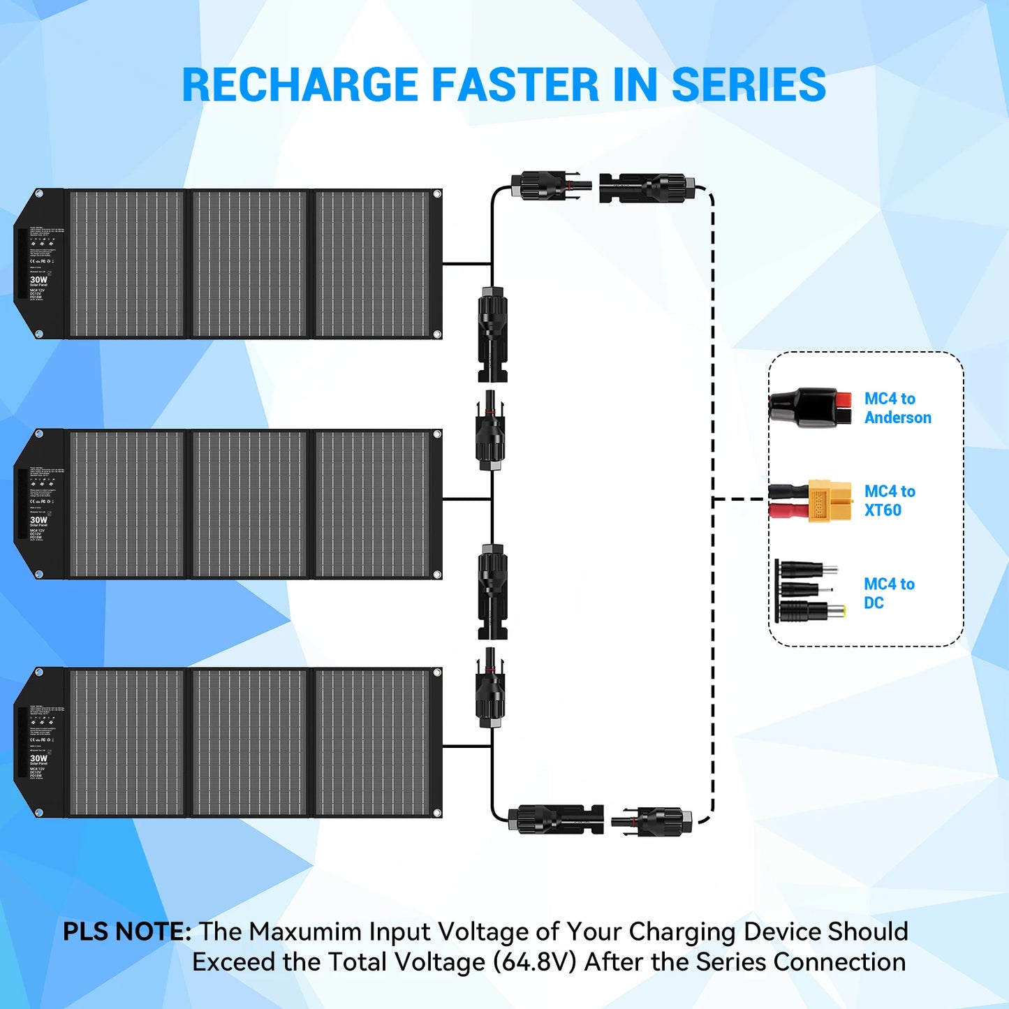 Portable Foldable Solar Panel Travel Ready Charger