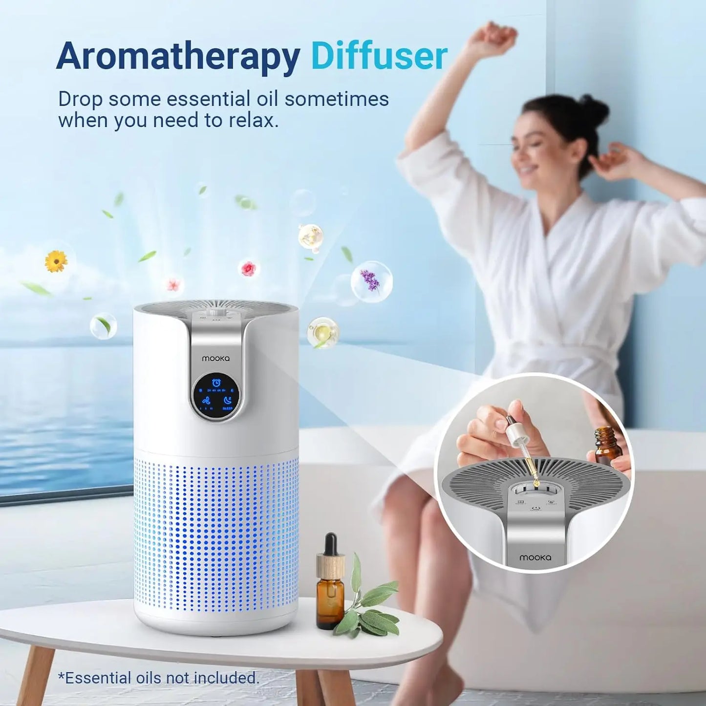 HEPA Air Purifier Large Room to 1500sqft