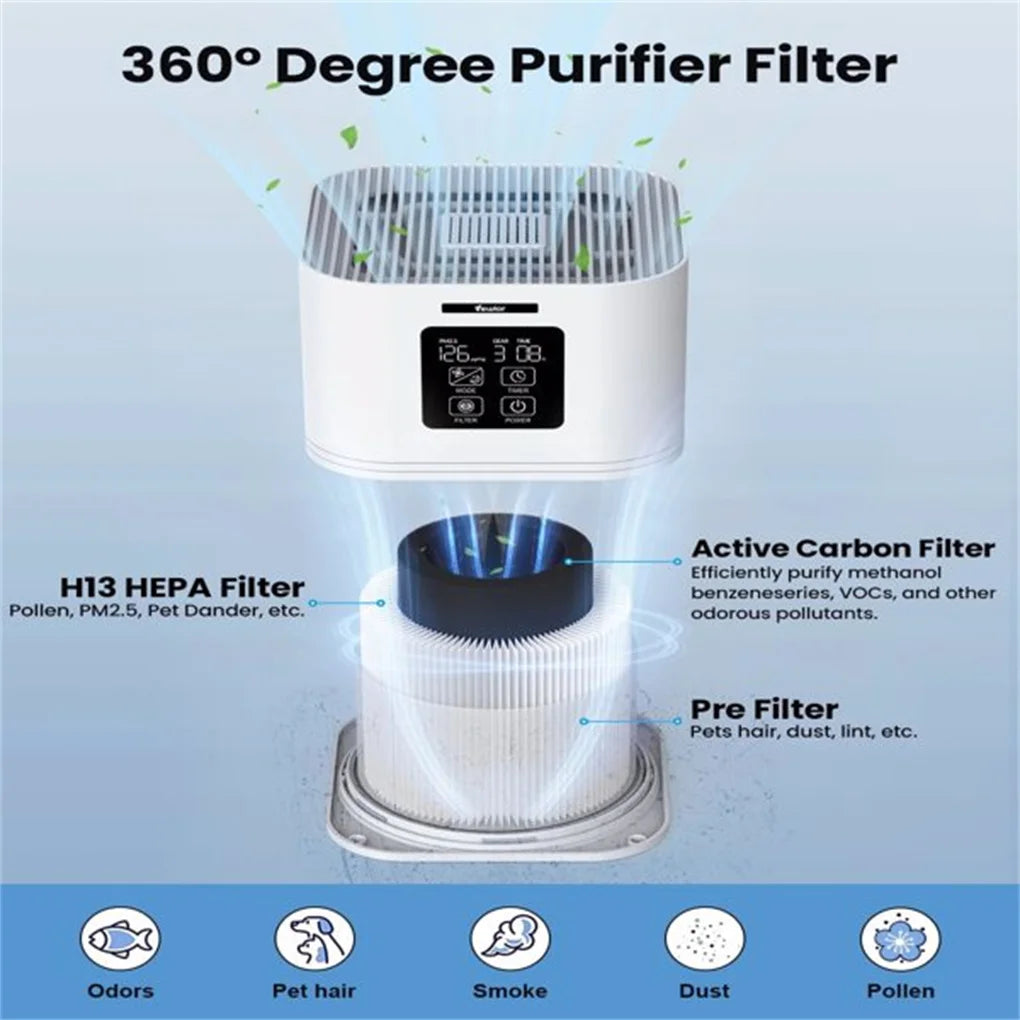 2 in 1 Air Purifier H13 Filters Aromatherapy Diffuser