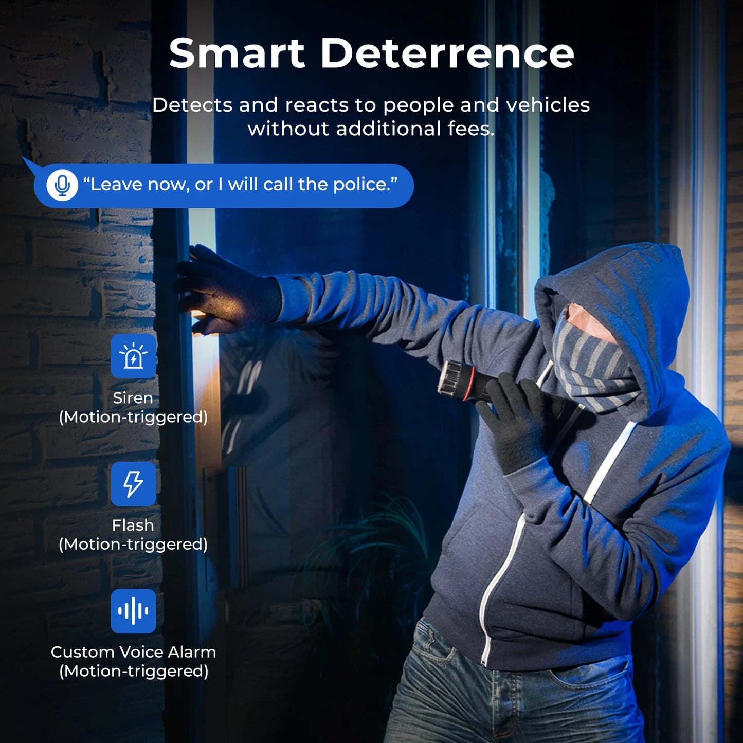 Outdoor Surveillance 2-Lens Camera 360° Night Vision