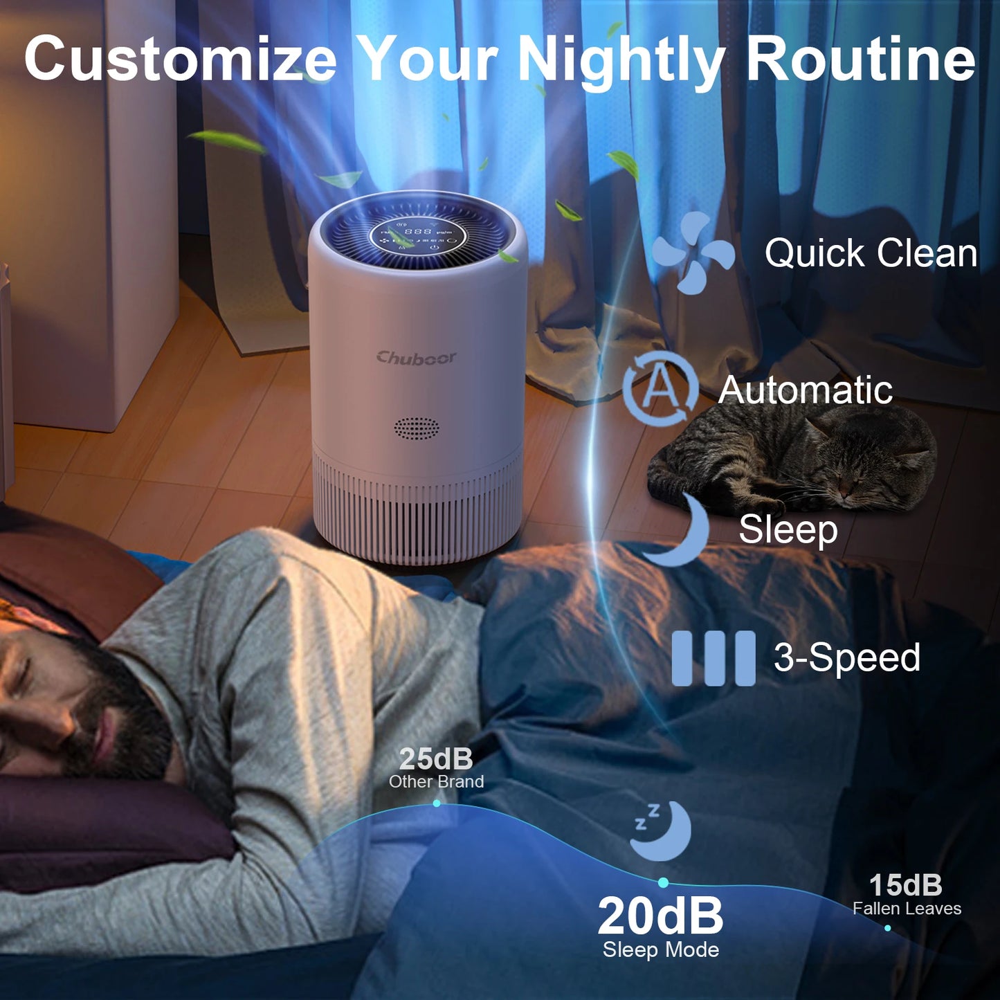 Smart Air Purifier| HEPA with App/Alexa Control