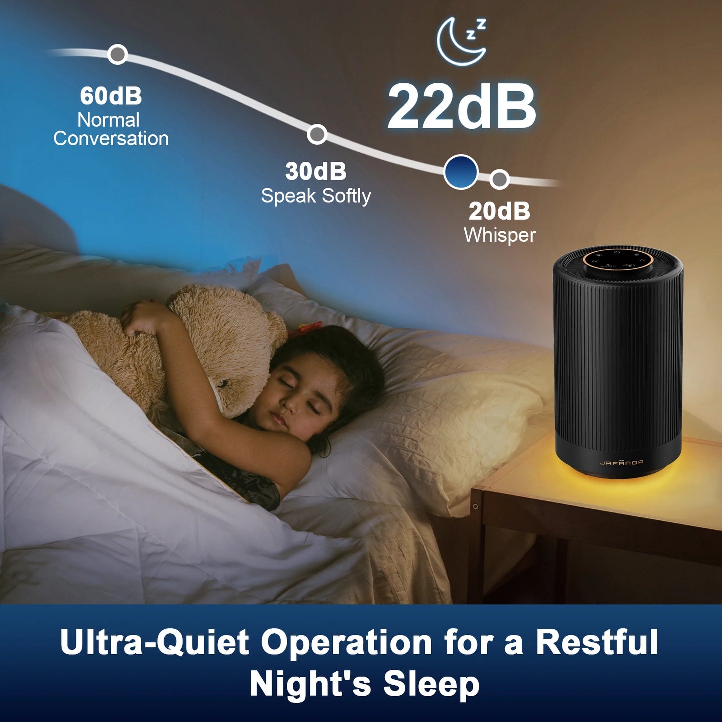 Portable Air Cleaner Effectively Removes Pollen Dust