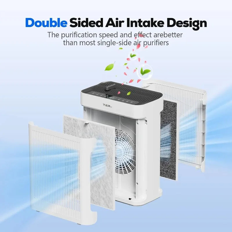 Air Purifier - Large Room Up To 2500 SqFt