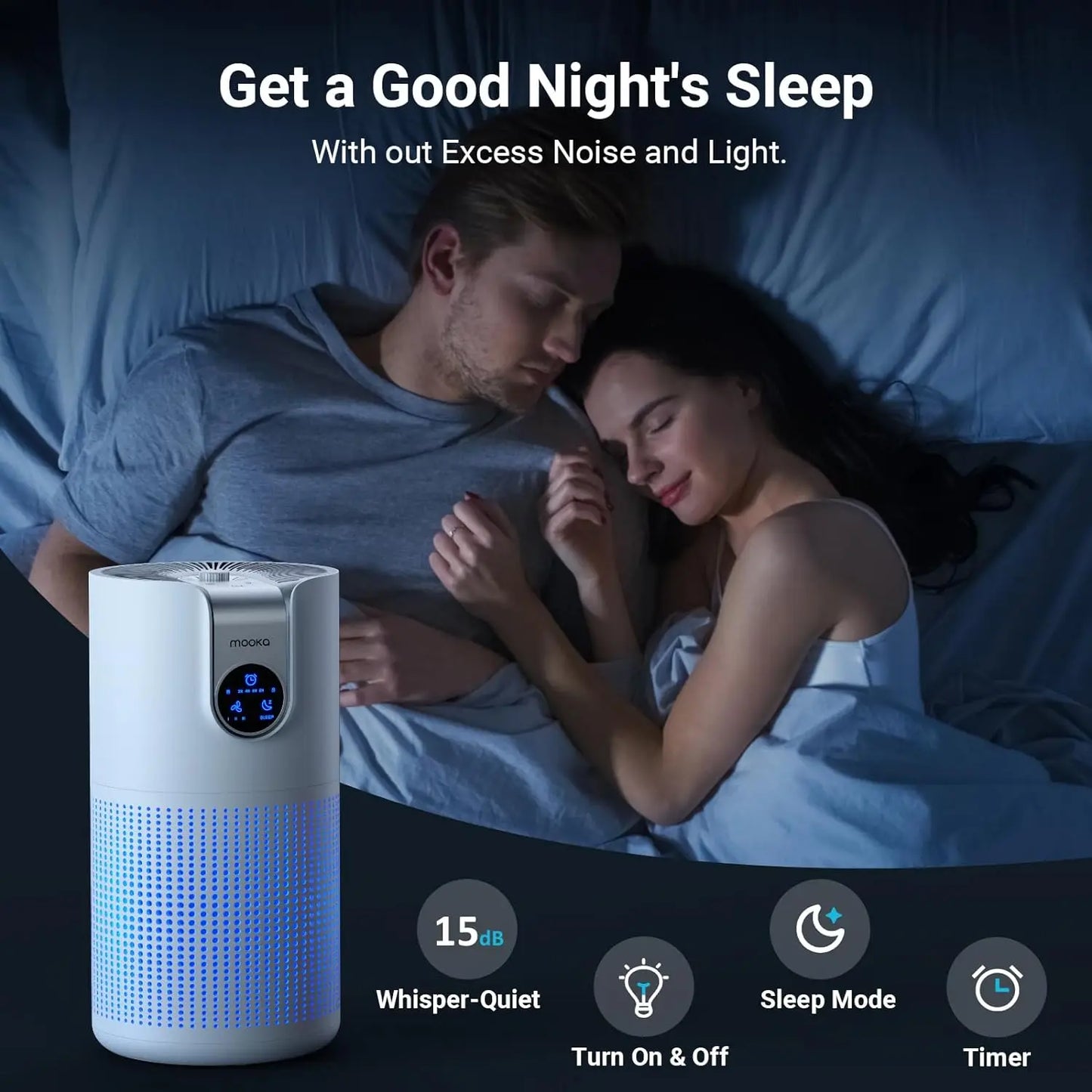 HEPA Air Purifier Large Room to 1500sqft