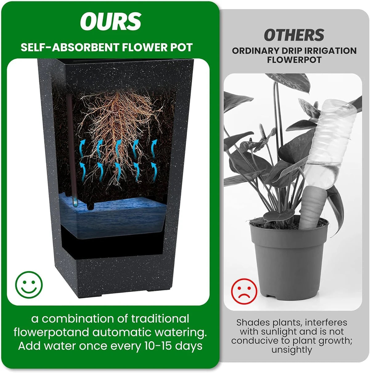 Large Rectangular Planters Set of 2, Outdoor Indoor