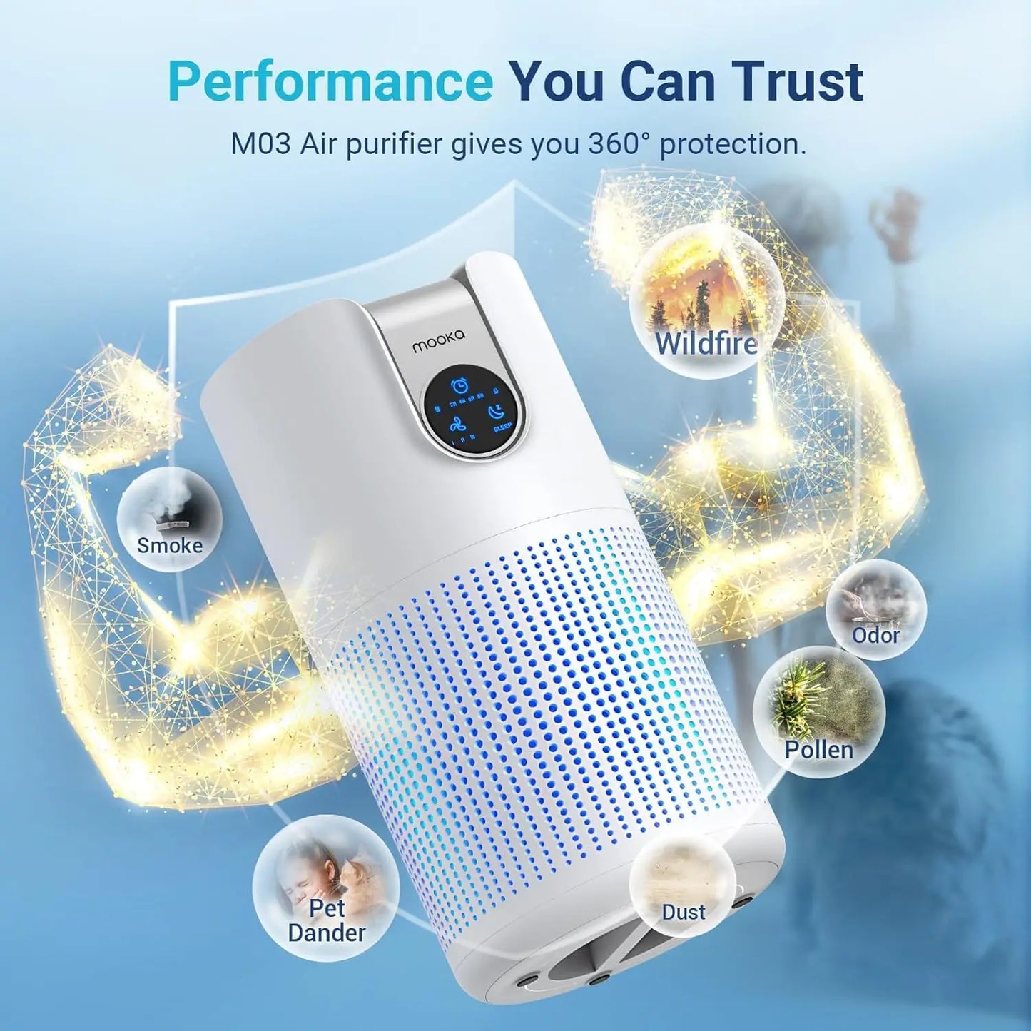HEPA Air Purifier Large Room to 1500sqft