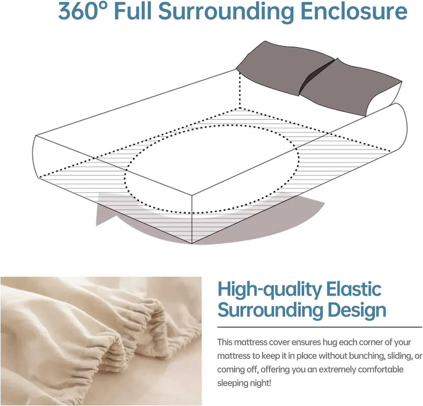 Simple&Opulence Linen Fitted Sheet (1 Piece) Flax Cotton