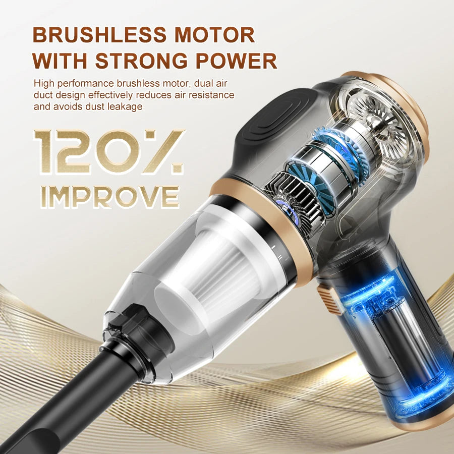 Multi-Functional Cordless Handheld Wireless Vacuum Cleaner