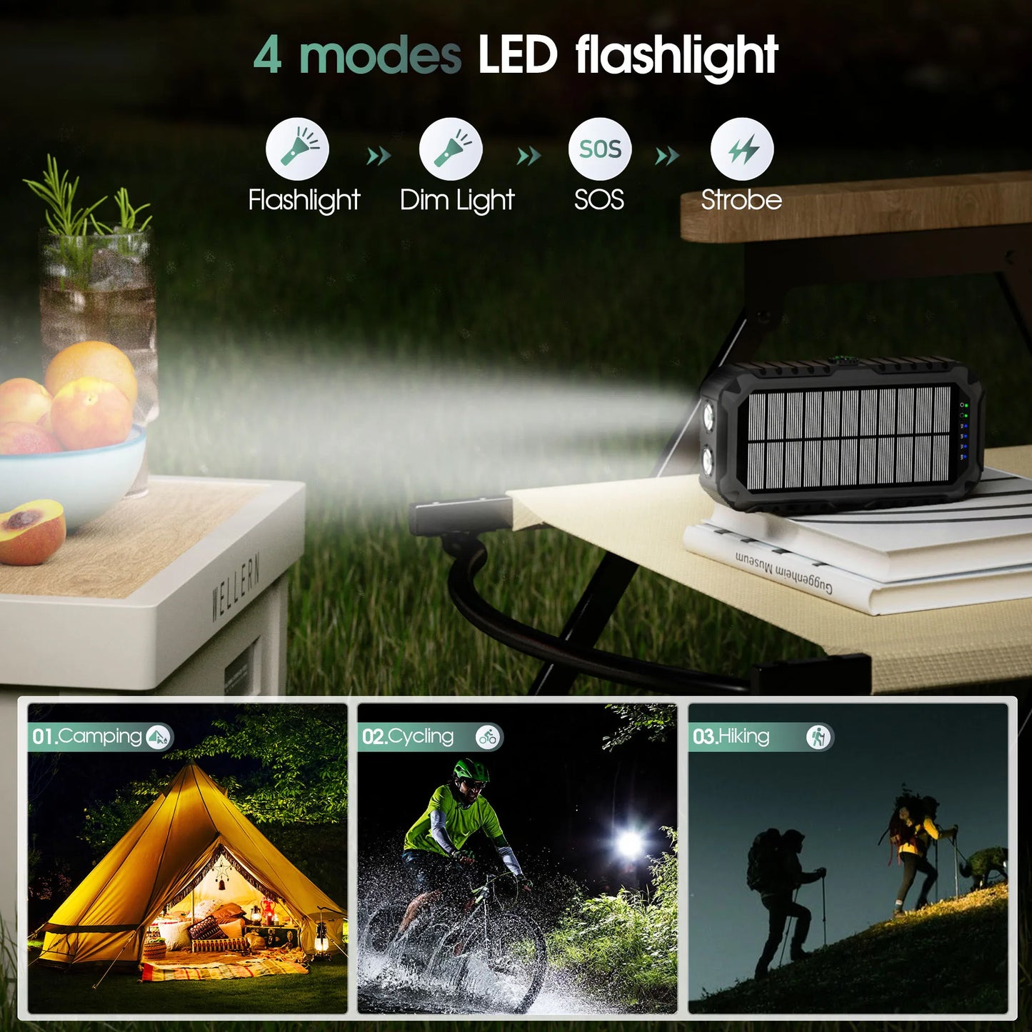 40000mAh Solar Power Bank with Hand Crank